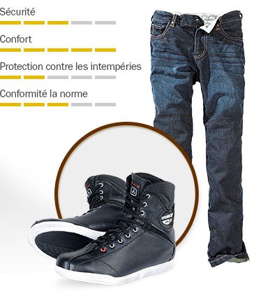 Vêtements moto