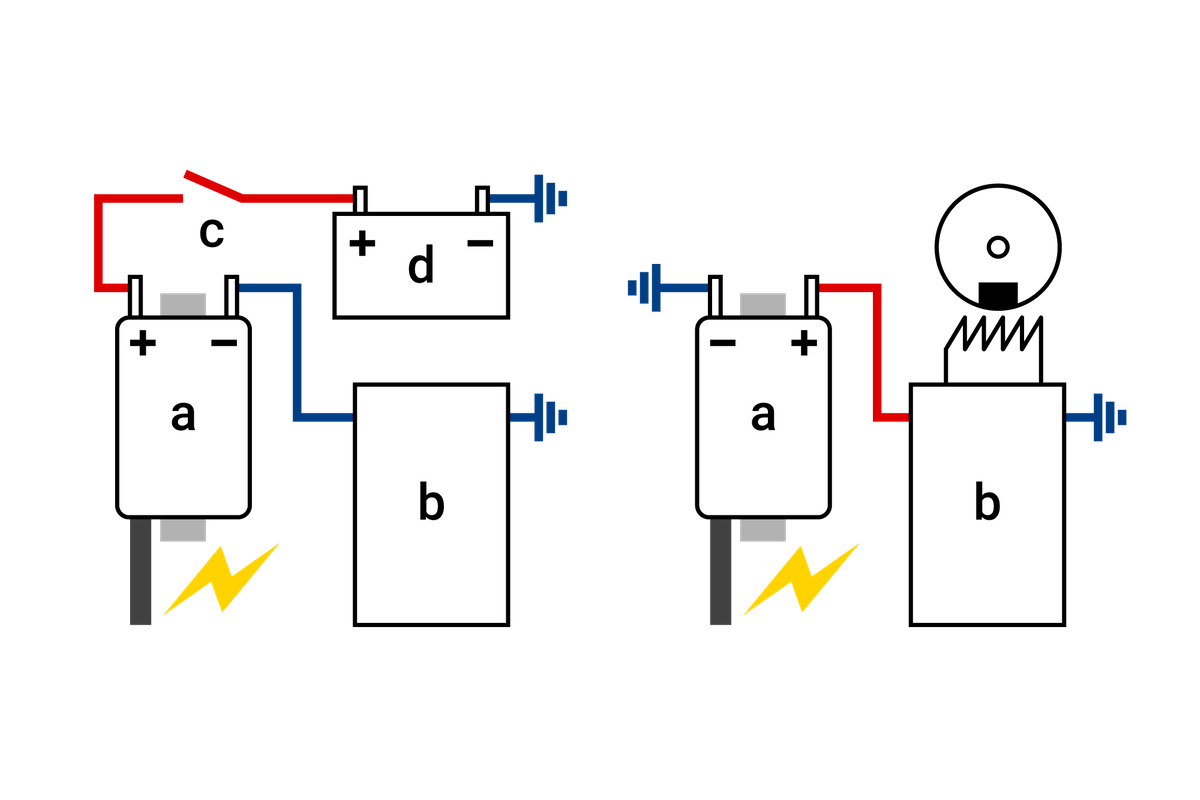 Allumage par transistor (gauche), allumage par condensateur (droite)