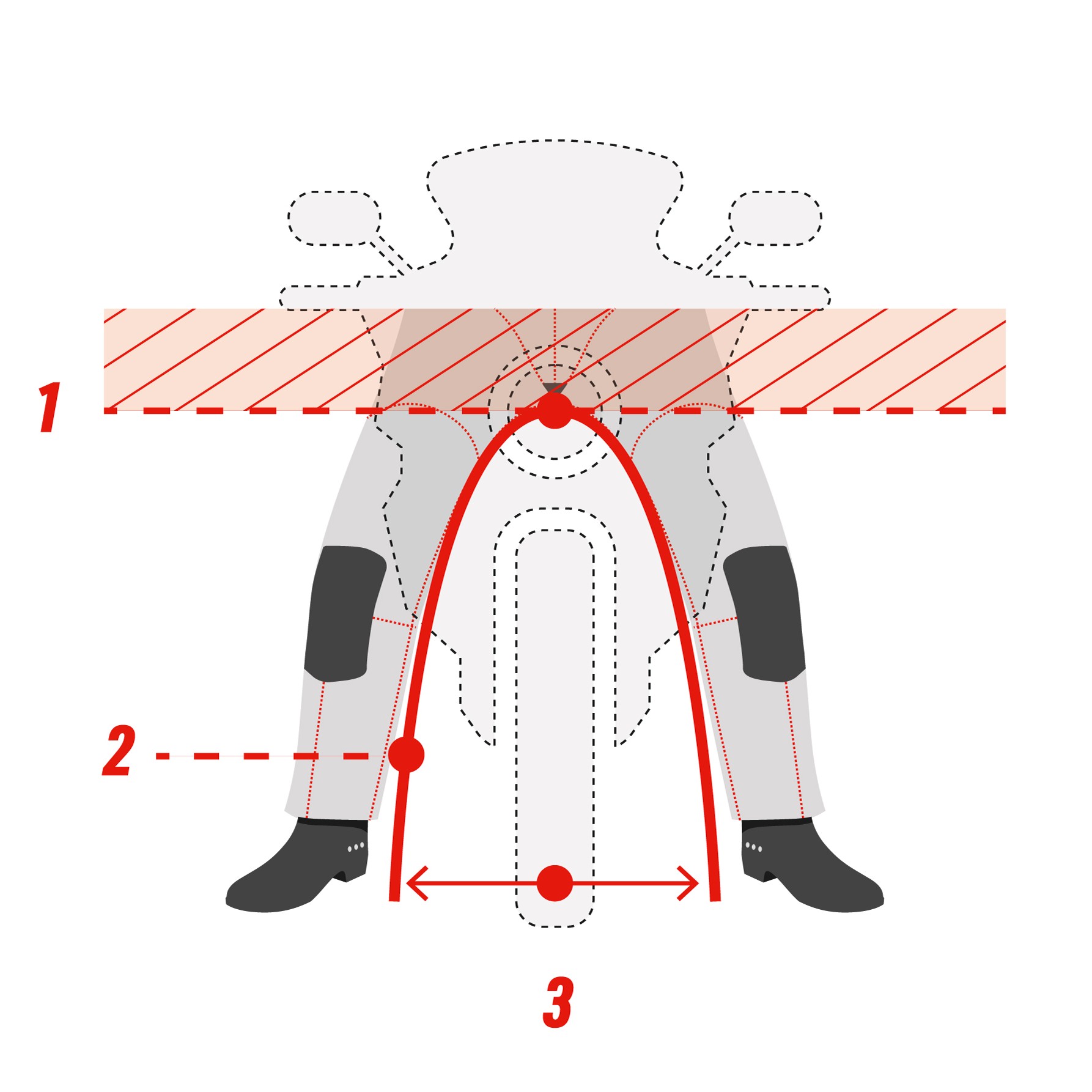 Hauteur d'assise