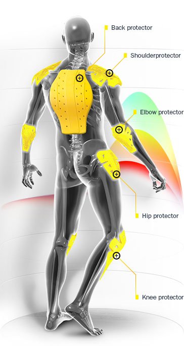 Infografik - Protectors