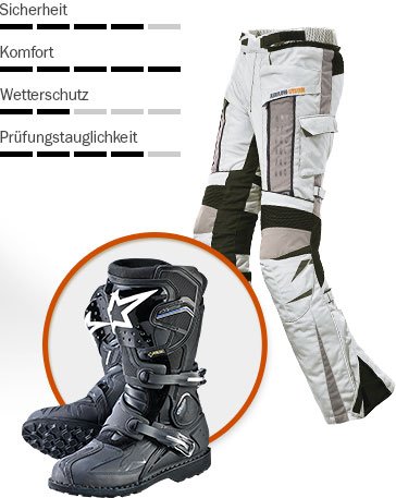 Typberatung - Enduro Motorradfahrer