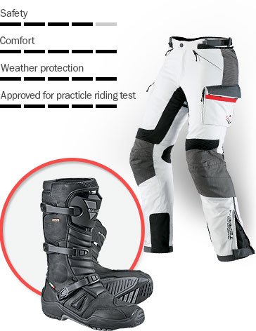 Motorcycle clothing