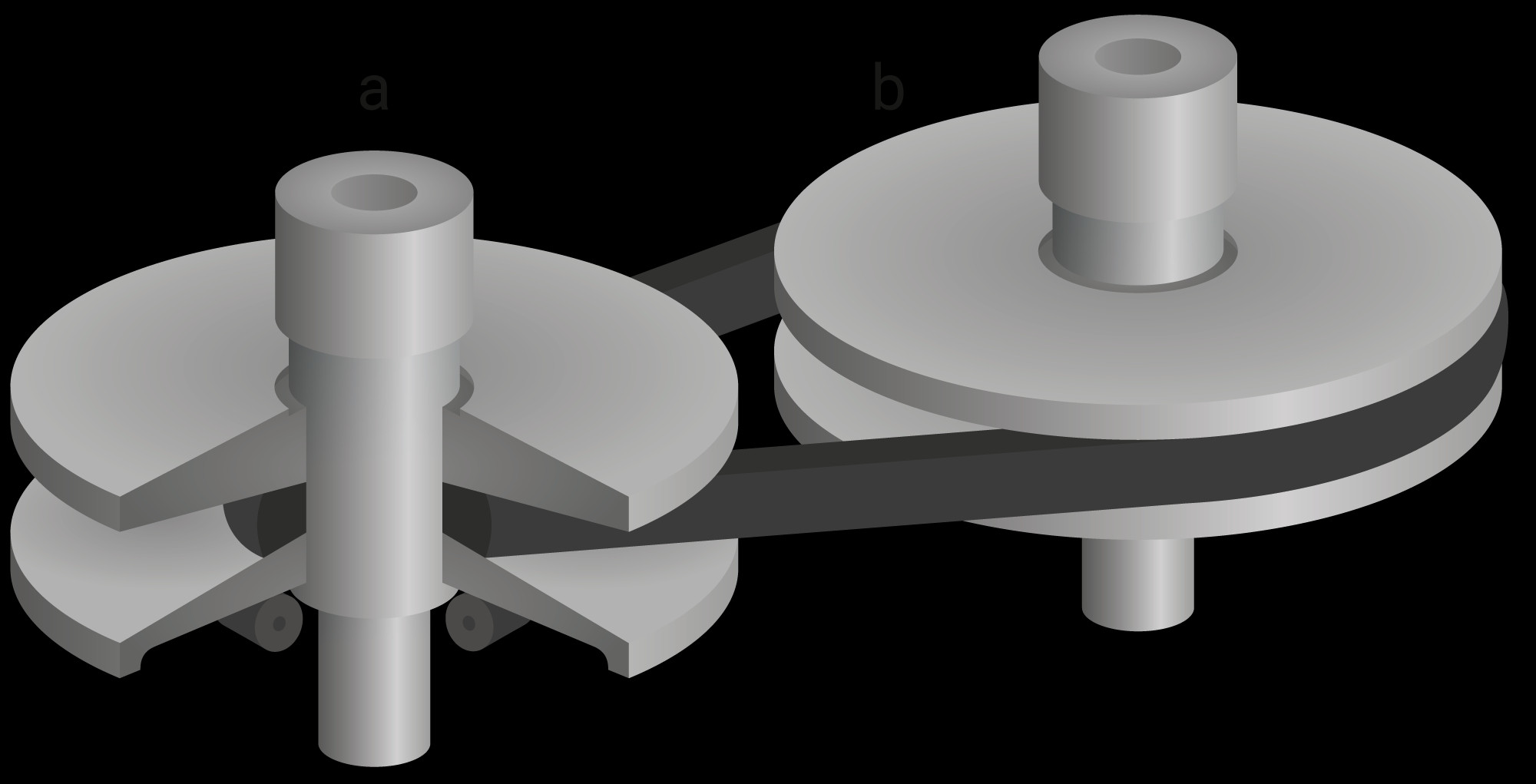 Au ralenti – a) Moteur, b) Transmission finale