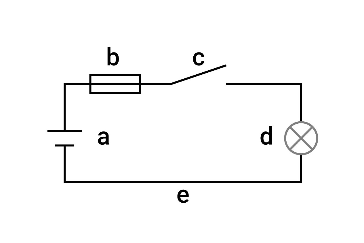 Connaissances de base sur les circuits électriques