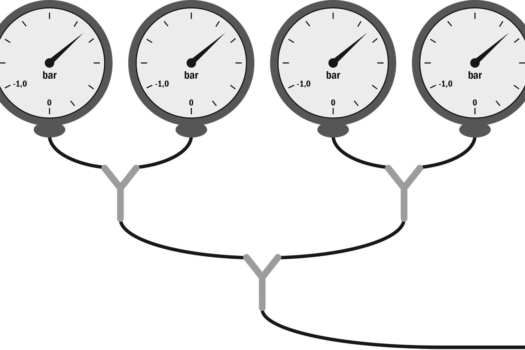 Stap 3, afb. 1: Alle meters gelijkzetten via één cilinder is onmisbaar