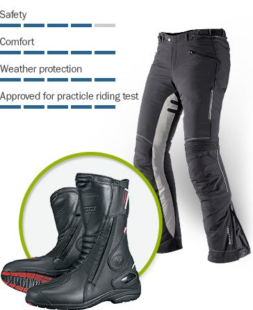 Motorcycle clothing