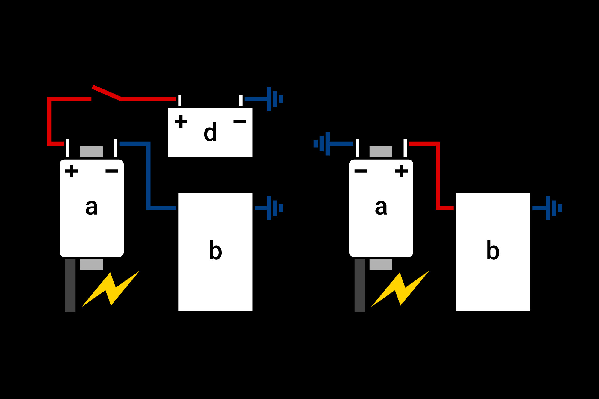 Allumage par transistor (gauche), allumage par condensateur (droite)