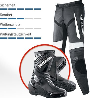 Supersportler Ausstattung - Eigenschaften