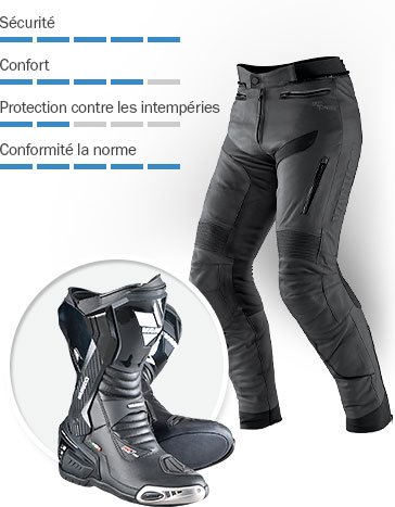 Vêtements moto