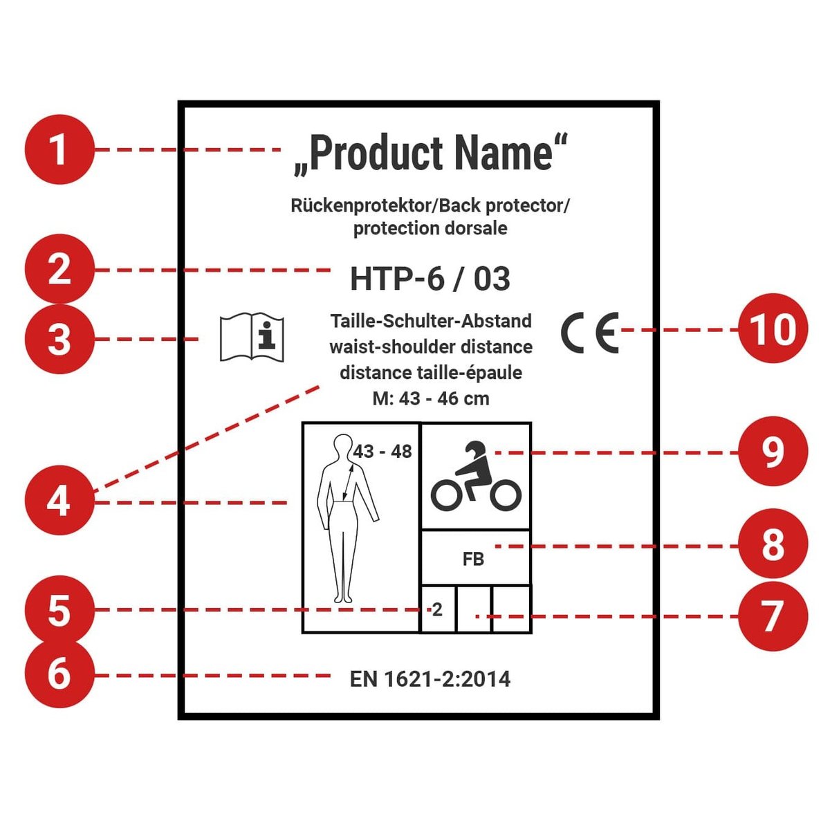 Kennzeichnung am Produkt