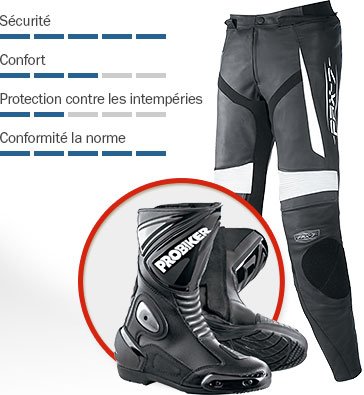 Vêtements moto
